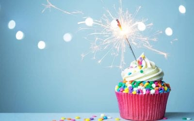 Sprinkles: Antidote to The Demise of Customer Surprise